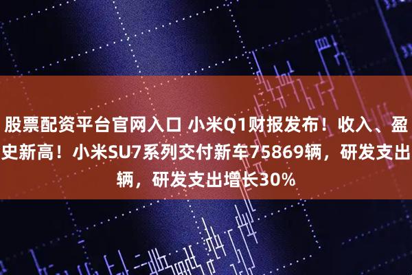 股票配资平台官网入口 小米Q1财报发布！收入、盈利均创历史新高！小米SU7系列交付新车75869辆，研发支出增长30%